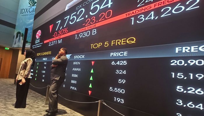 IHSG Dapat Tekanan Ganda, Goldman Sachs Turunkan Rekomendasi Indonesia