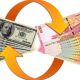 Nilai Tukar Rupiah