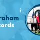 Ilustrasi: Abraham Accords