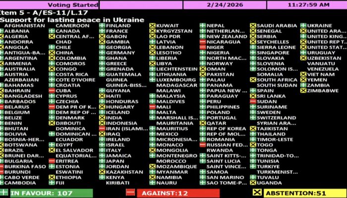 Resolusi Damai Ukraina Disahkan, Indonesia Abstain