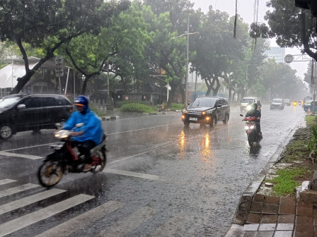 Cuaca Bandung