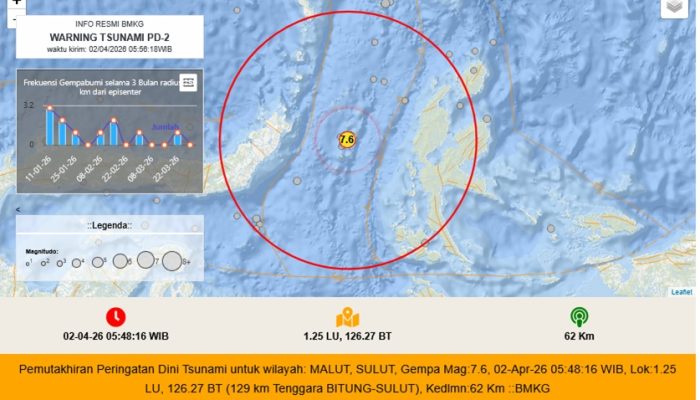 Gempa Magnitudo 7,6 Guncang Bitung Sulut, BMKG : Awas Tsunami !