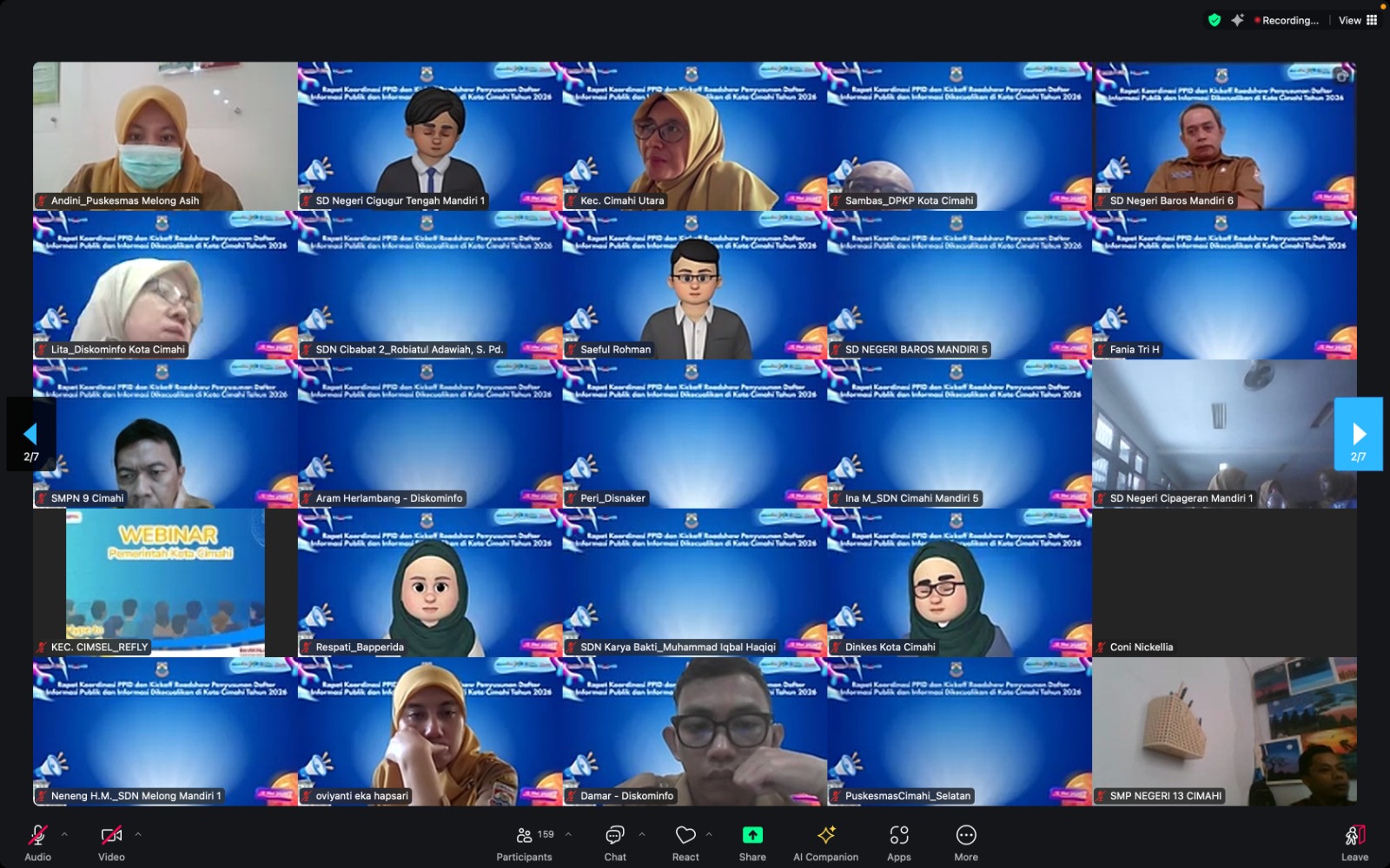 Rakor PPID