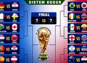 Sistem Gugur : Babak 32 Besar Piala Dunia 2026 Bakal Sengit