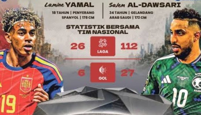 Jadwal Panas: Spanyol Tantang Arab Saudi di Piala Dunia 2026