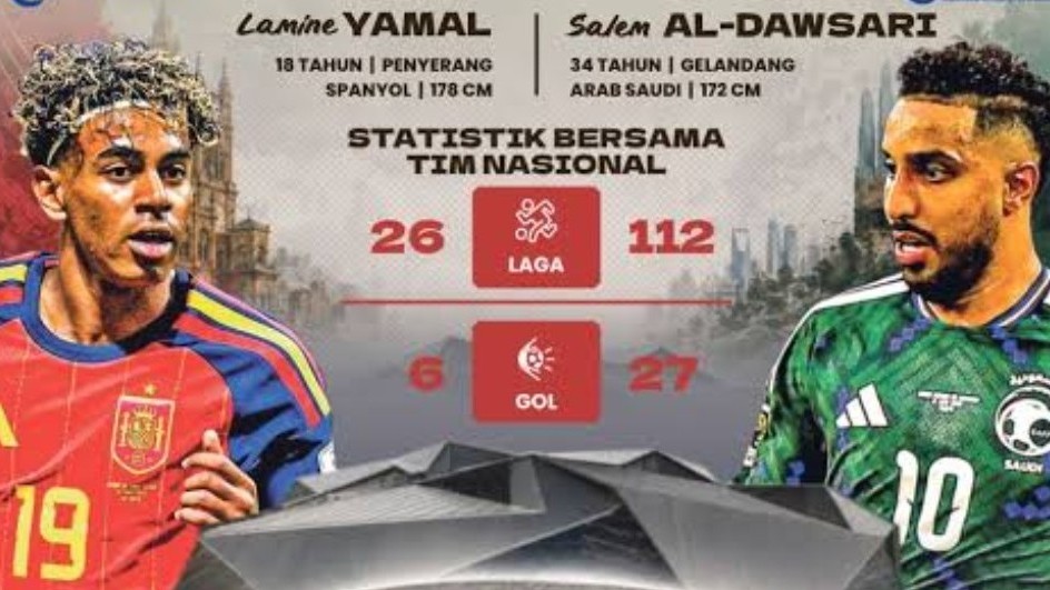 Sapnyol vs Arab Saudi