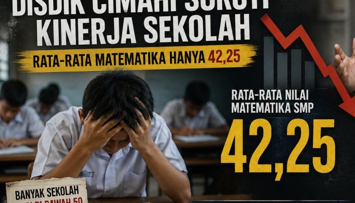 TKA 2026 Bongkar Krisis: Nilai Matematika SMP Cimahi Hanya 42,25