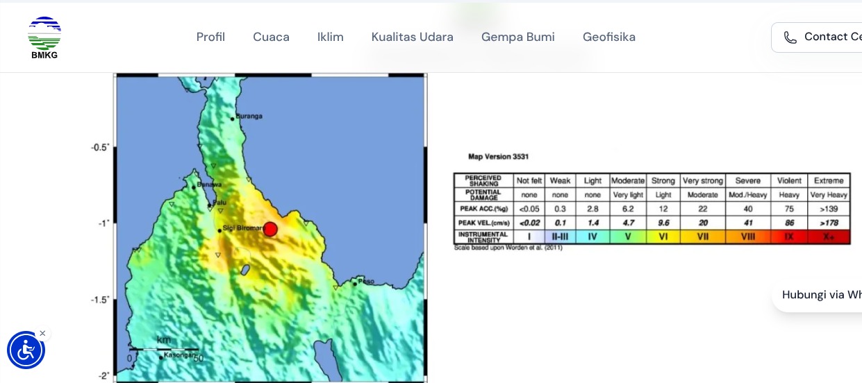 Gempa Palu