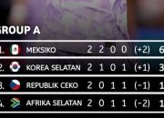 Klasemen