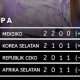 Klasemen