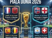 Perempat Final Piala Dunia 2026: Prancis dan Argentina Diunggulkan