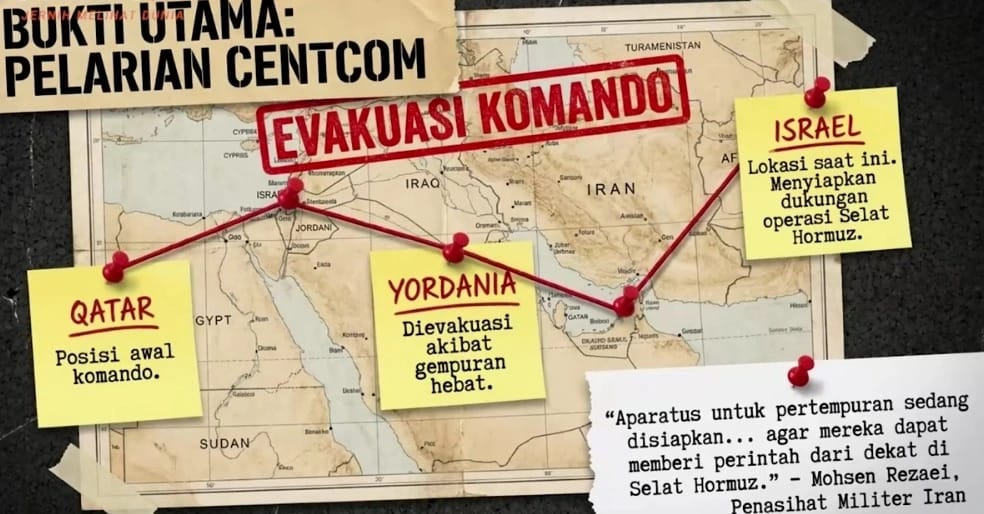 CENTCOM Pindah-pindah dikejar Rudal dan Drone Iran