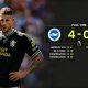 Tragedi Aston Villa vs Brighton! Dihantam 4 gol, kartu merah Joao Gomes, & bunuh diri Lindelof di pekan 1 Premier League.