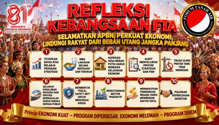 FTA Rilis 10 Poin Petisi Mendesak Rem Fiskal & Audit Proyek Strategis demi Selamatkan APBN