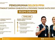 Kemenag Buka Pendaftaran Petugas Haji 2027, Cek Syaratnya!