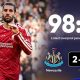 Selamatkan Muka Liverpool Lewat Penalti Injury Time