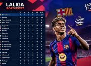 Lamine Yamal merayakan gol Barcelona saat mengalahkan Levante 4-2 pada pekan kelima La Liga 2026/2027.