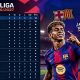 Lamine Yamal merayakan gol Barcelona saat mengalahkan Levante 4-2 pada pekan kelima La Liga 2026/2027.