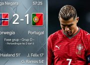 Seleção das Quinas sukses mengamankan kemenangan krusial 2-1 pada laga kedua Grup D UEFA Nations League 2026–2027.