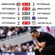 Pelatih Tottenham Hotspur, De Zerbi Pusing 7 Keliling atas buruknya performa tim asuhannya