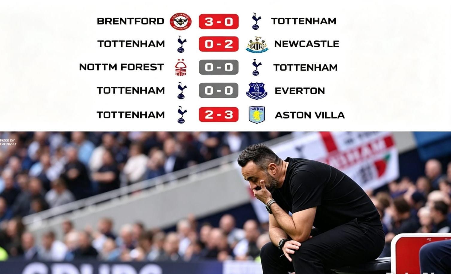 Pelatih Tottenham Hotspur, De Zerbi Pusing 7 Keliling atas buruknya performa tim asuhannya