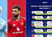 Dua Raksasa Manchester Siap Gebrak Pekan Ketiga EPL 2026/2027