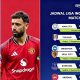 Bruno Fernandes dan Erling Haaland menjadi pemain kunci dua klub Manchester menjelang pekan ketiga Premier League 2026/2027.