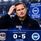Frank Lampard belum mampu membawa Coventry City keluar dari tren buruk Liga Primer Inggris 2026/2027