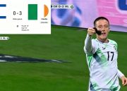 Meski bertindak sebagai tuan rumah Israel kembali menelan kekalahan dari Irlandia. Irlandia butuh 24 menit untuk luluhlantakkan Israel 3-0