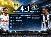 Pemain Leeds United merayakan kemenangan 4-1 atas Newcastle United pada pekan ke-4 Liga Inggris 2026–2027 di Elland Road.