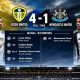 Pemain Leeds United merayakan kemenangan 4-1 atas Newcastle United pada pekan ke-4 Liga Inggris 2026–2027 di Elland Road.