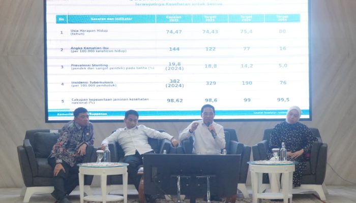 Garut Siapkan 620 Titik Skrining TBC, Wamenkes Terjun Langsung!
