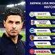 Arsenal dan Chelsea bersiap menghadapi Derbi London pada pekan ketiga Premier League 2026/2027. Duel Xabi Alonso dan Arteta