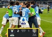 Lazio Tekuk Parma 2-1: Taktik Gattuso Kudeta Inter Milan