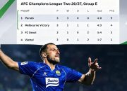 Persib Cetak Rekor Clean Sheet Usai Taklukkan Melbourne, Kantongi Rp907 Juta