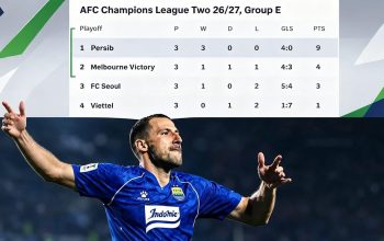 Persib Bandung mengalahkan Melbourne Victory 2-0 pada matchday ketiga Grup E ACL Two 2026/2027 di Stadion Si Jalak Harupat, Rabu (28/10/2026).