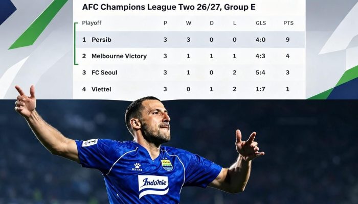 Persib Cetak Rekor Clean Sheet Usai Taklukkan Melbourne, Kantongi Rp907 Juta