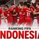 Ilustrasi Rangking FIFA Timnas Indonesia