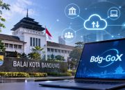 Infrastruktur Digital Bandung